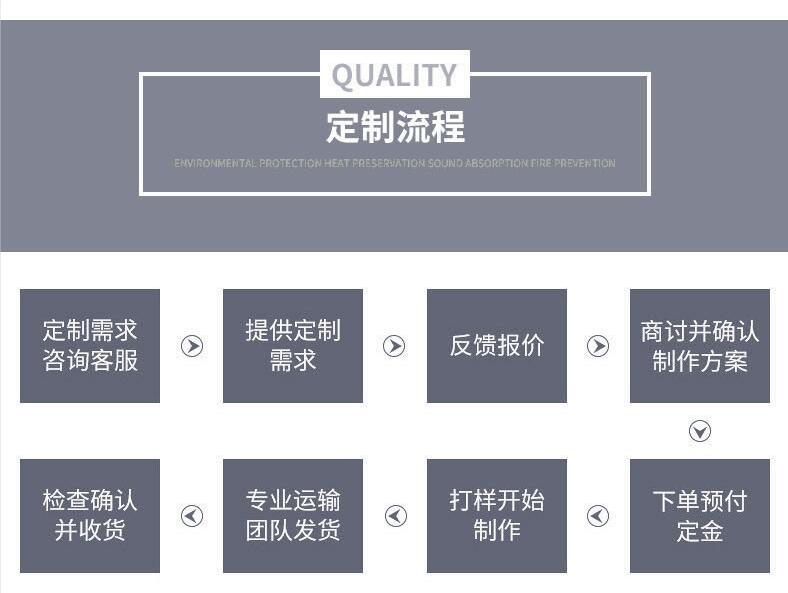 <a href=http://www.kuanyuvc.com/e/tags/?tagname=%E5%8F%AF%E6%8B%86%E5%8D%B8%E4%BF%9D%E6%B8%A9%E8%A1%A3 target=_blank class=infotextkey><a href=http://www.kuanyuvc.com/e/tags/?tagname=%E5%8F%AF%E6%8B%86%E5%8D%B8%E4%BF%9D%E6%B8%A9%E8%A1%A3 target=_blank class=infotextkey>可拆卸<a href=http://www.kuanyuvc.com/e/tags/?tagname=%E4%BF%9D%E6%B8%A9%E8%A1%A3 target=_blank class=infotextkey>保溫衣</a></a></a>