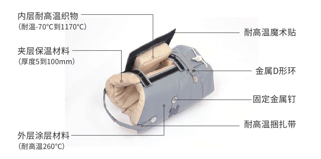 <a href=http://www.kuanyuvc.com/e/tags/?tagname=%E9%98%80%E9%97%A8%E4%BF%9D%E6%B8%A9%E5%A5%97 target=_blank class=infotextkey><a href=http://www.kuanyuvc.com/e/tags/?tagname=%E9%98%80%E9%97%A8%E4%BF%9D%E6%B8%A9 target=_blank class=infotextkey>閥門保溫</a>套</a>